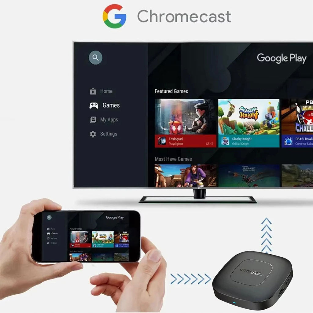 Android TV Box