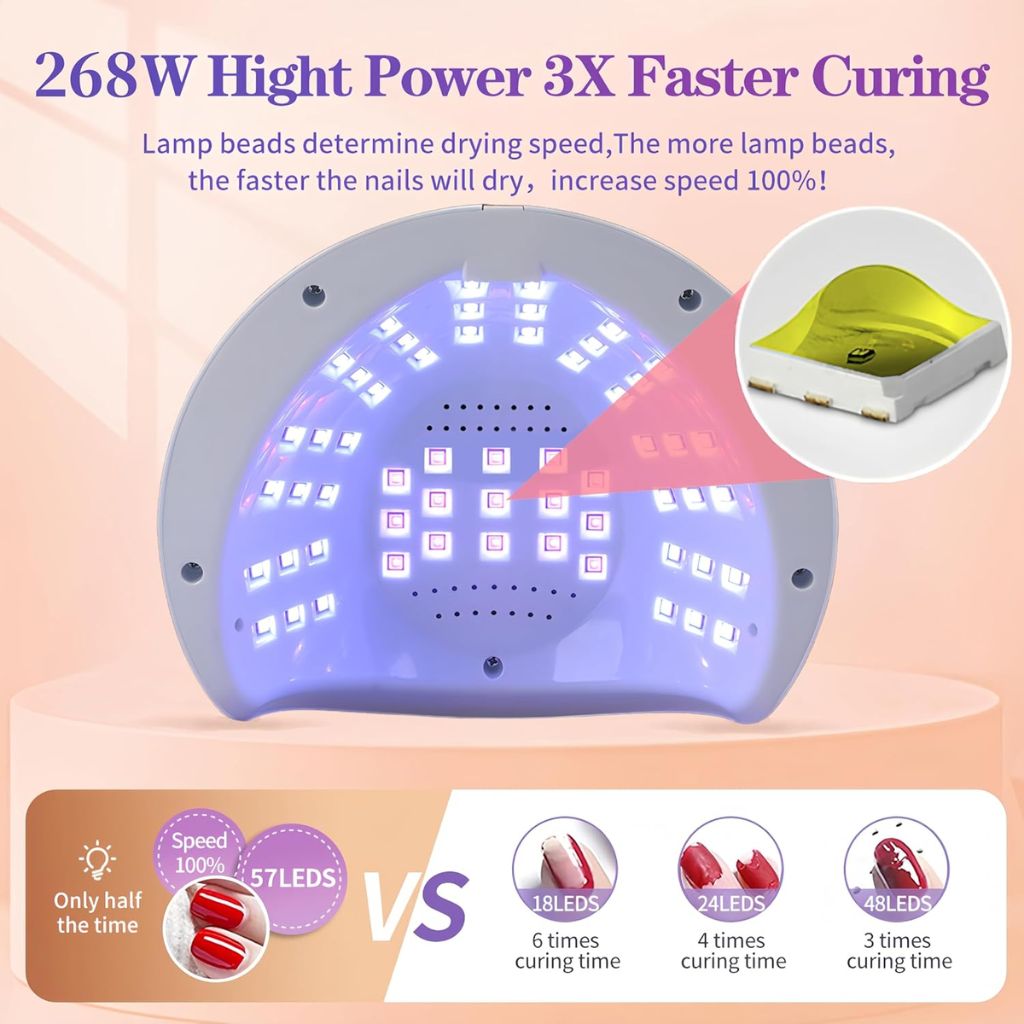 Lampe à Ongles UV LED