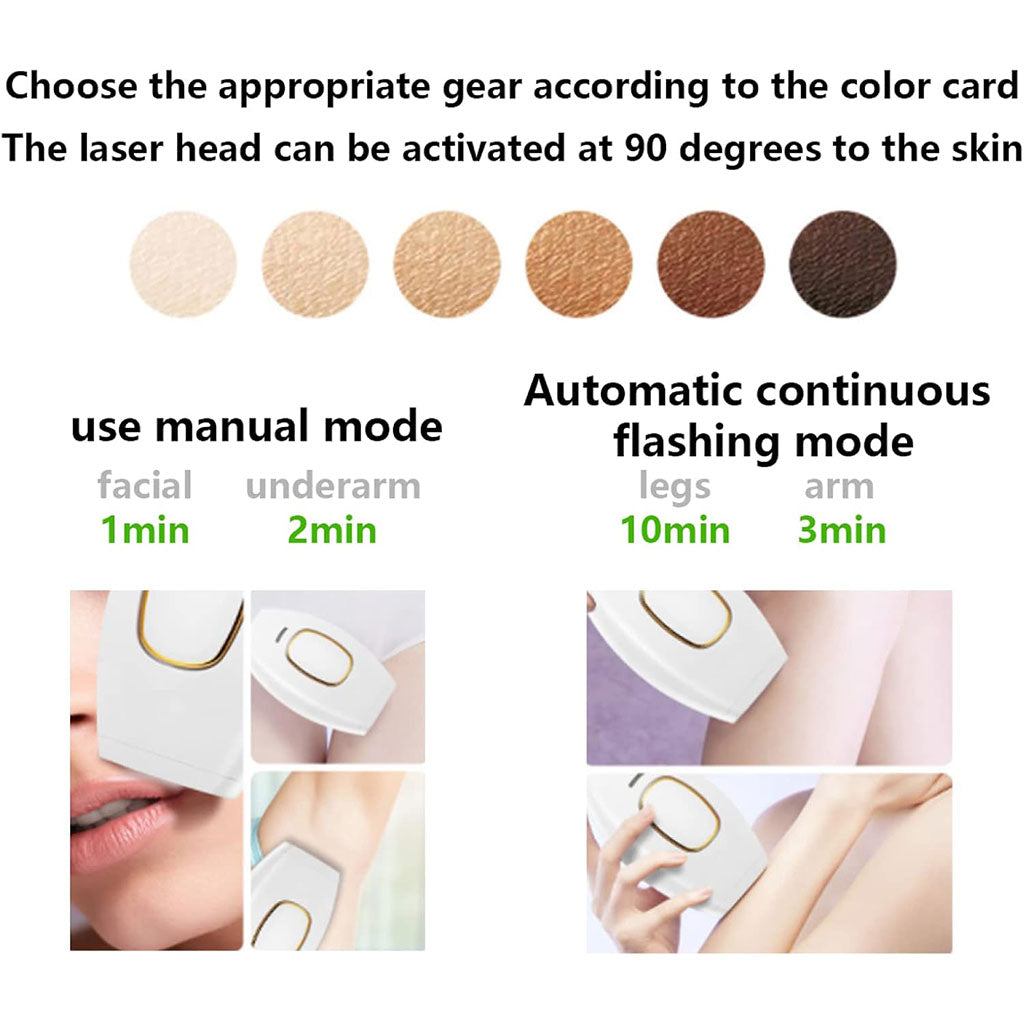 Appareil d’Épilation IPL