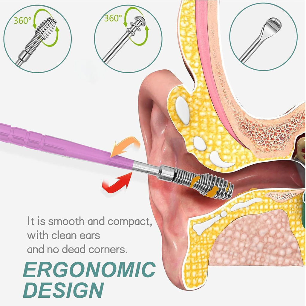Kit Nettoyage Oreilles 6 en 1