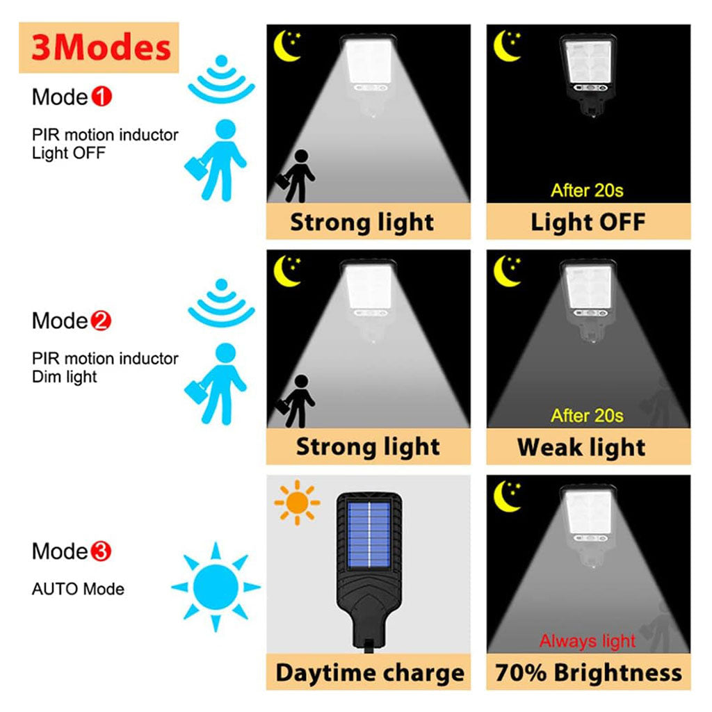 Lampe Solaire avec Détecteur de Mouvement