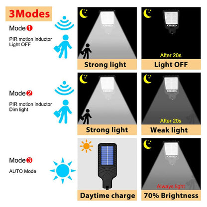 Lampe Solaire avec Détecteur de Mouvement